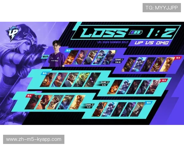 LPL夏季赛外卡政策引发讨论，战队积极备战，lpl外卡赛区是什么